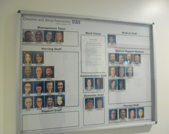 Eastway staff board.png